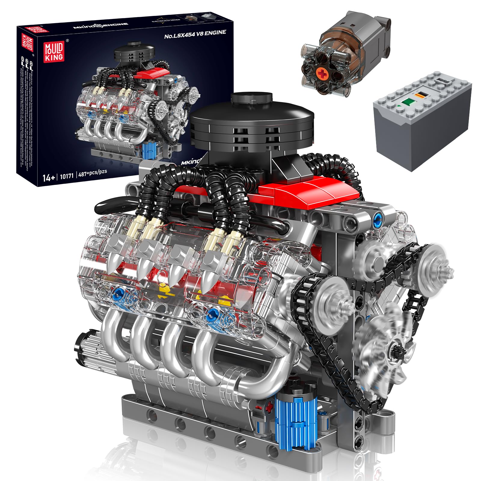 4 Best Model Building Kits