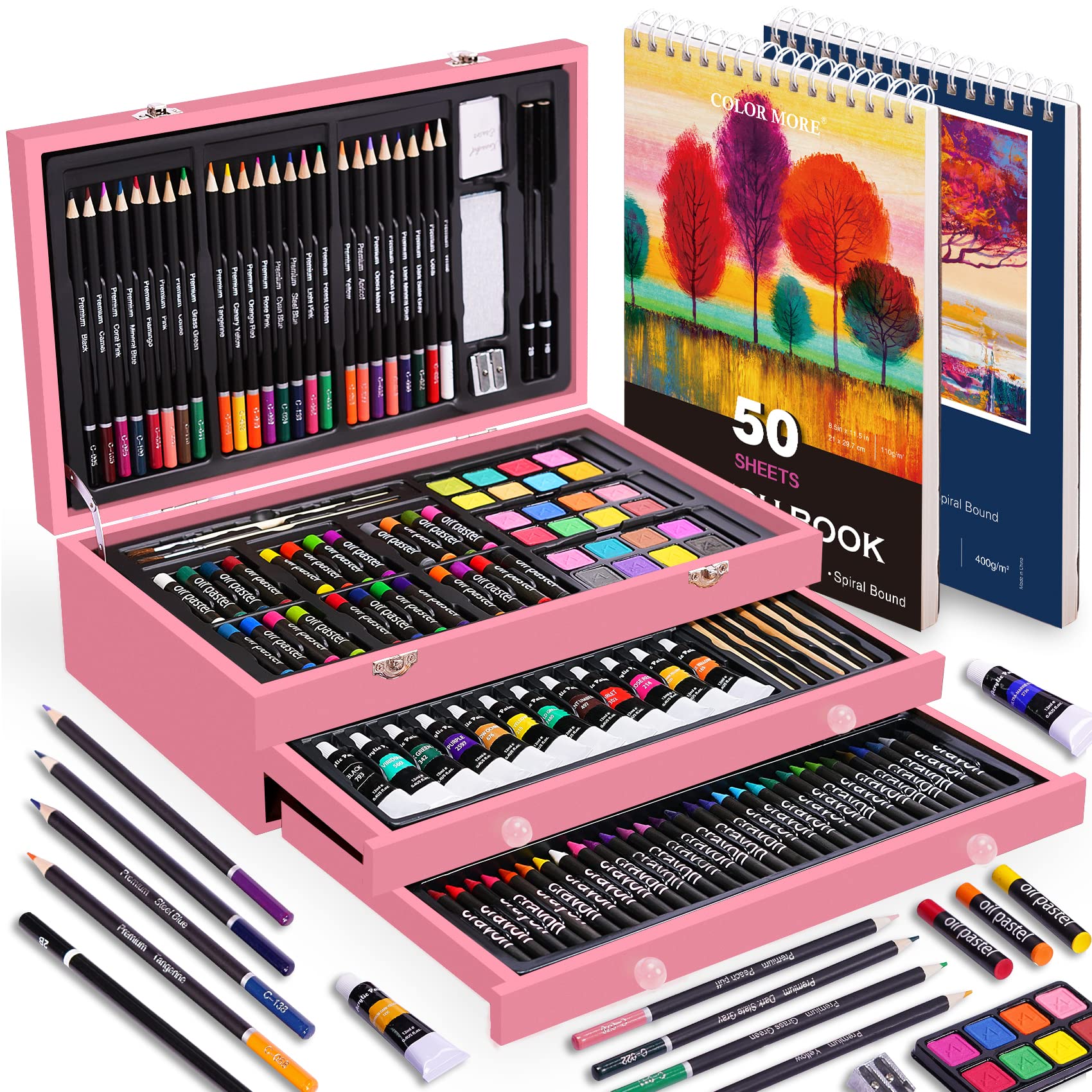 8 Best Painting And Drawing Kits