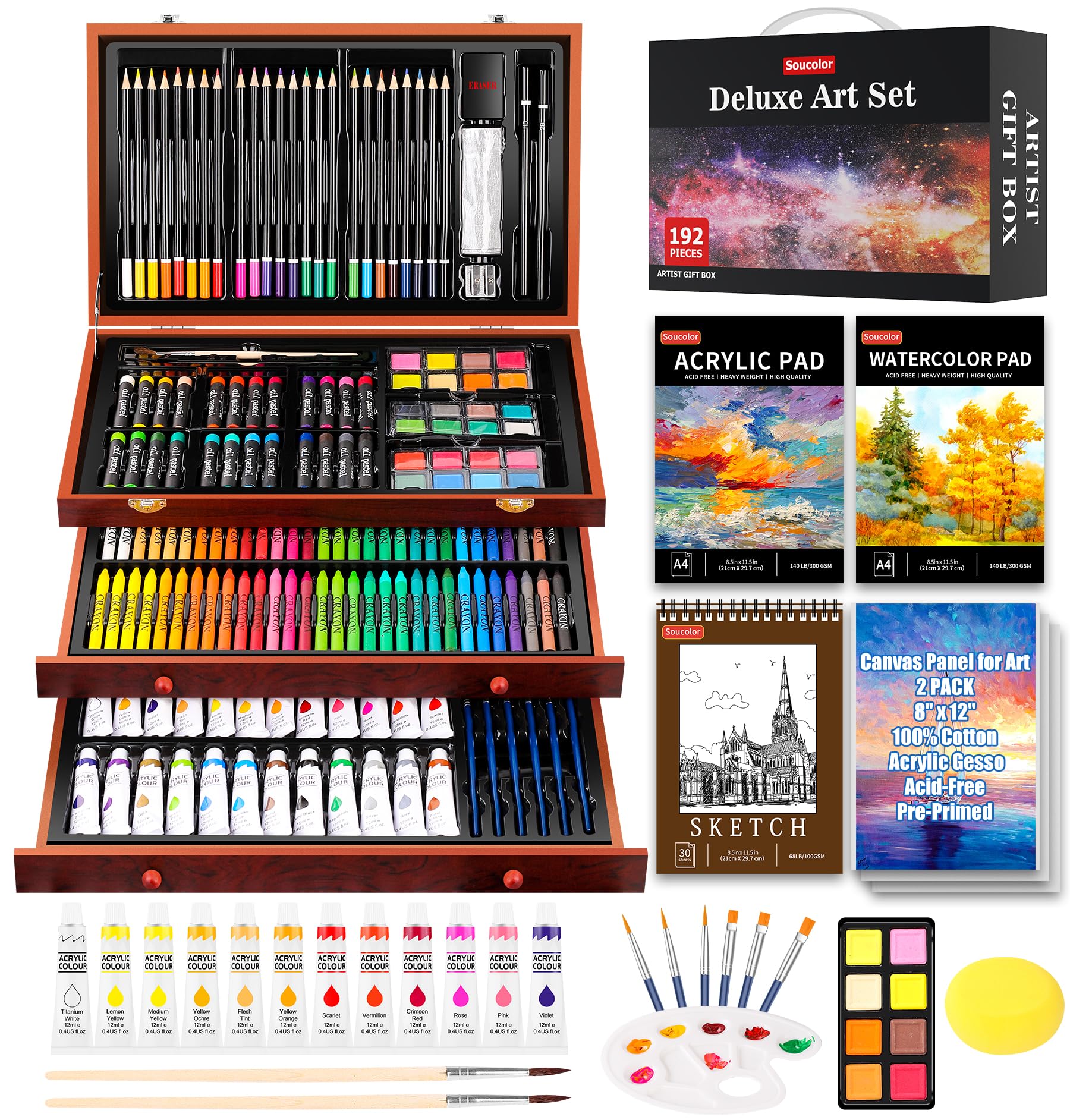 Best Painting And Drawing Kits