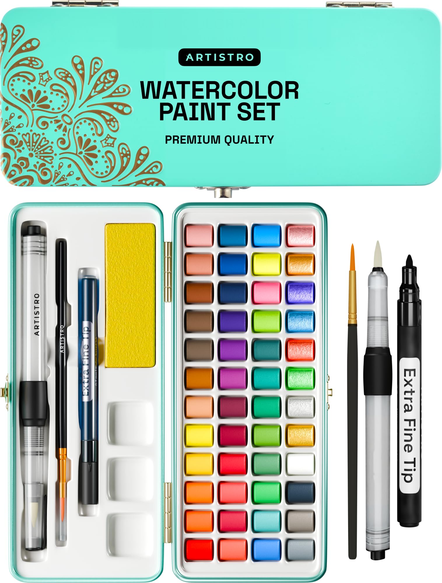 Best Watercolor Kits